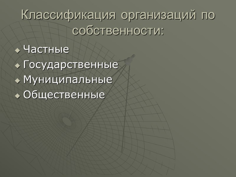 Классификация организаций по собственности: Частные Государственные Муниципальные Общественные